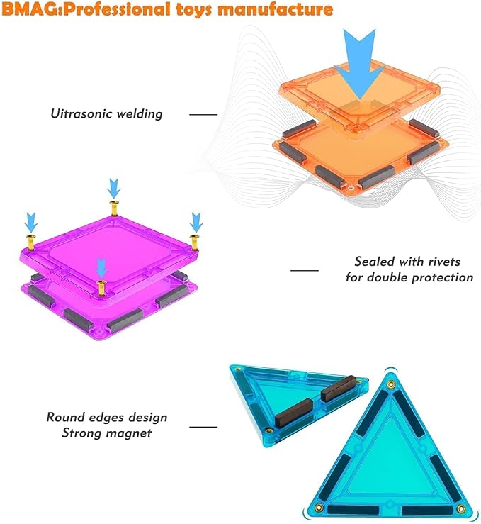 Bmag Magnetic Tiles, 120 PCS Magnetic Building Blocks, 3D Magnet Tiles for Kids Boys Girls, STEM Construction Building Set, Stacking Toys with 2 Car