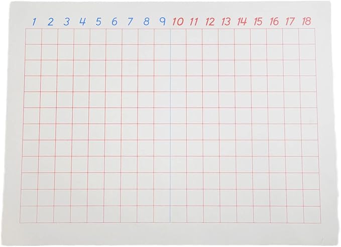 MEYOR Montessori Subtraction Board Mathematics Textbook for Preschool Early Learning Tool