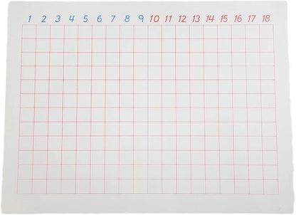 MEYOR Montessori Subtraction Board Mathematics Textbook for Preschool Early Learning Tool