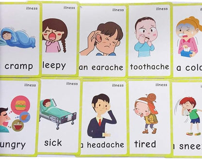 Set of(Body Parts+Illness) Flash Cards for Toddlers | Kids Learning Montessori Pocket Cards Toys | Perfect for Pre-K Decorations Background Wall Stickers,Teacher/Autism Therapists Tools