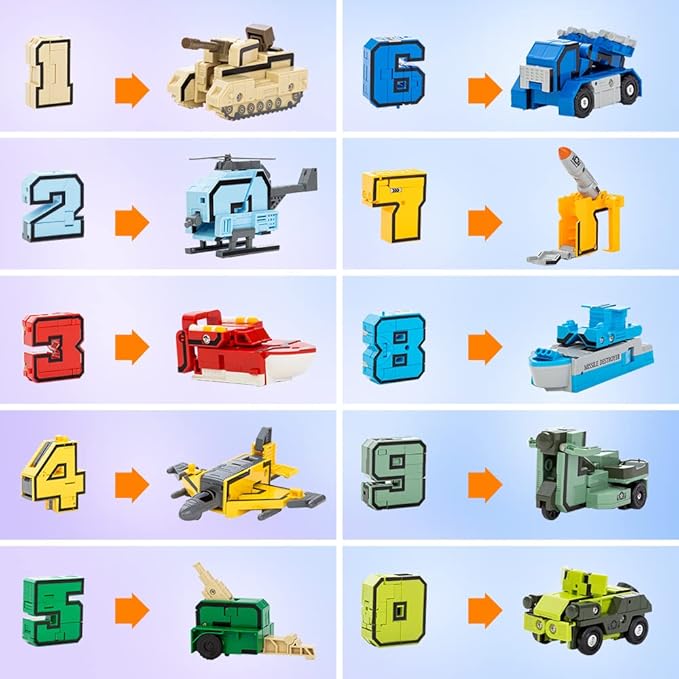 Number Transforming Toys, Number Alpha Bot Military Transforming Robet Toys for Tollders Montessori Teaching, School Classroom STEM Number Learnnig Toys for Boys 3 4 5 Years Old