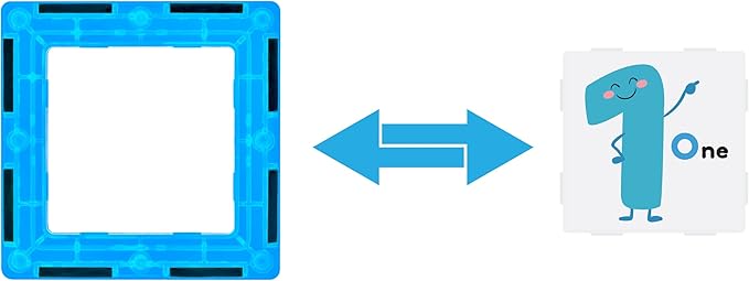 PicassoTiles Magnetic Building Blocks with Tiles and Click-in Educational Graphic Arts Magnet Construction Toy Set STEM Learning Playset Child Brain Development Stacking Playboard