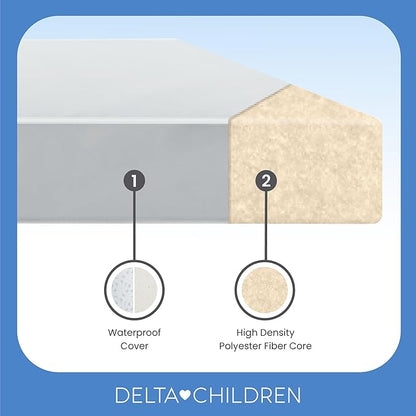 Delta Children Twinkle Stars Limited Premium Recycled Fiber Core Crib and Toddler Mattress - Waterproof Cover - GREENGUARD Gold Certified - Trusted 7 Year Warranty - Made in USA
