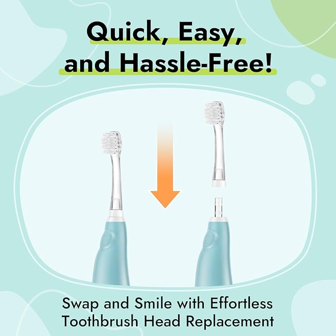 Papablic Replacement Toothbrush Heads - 4 Count | Compatible BabyHandy & Toddler Sonic Electric Toothbrushes (18-36 Months)