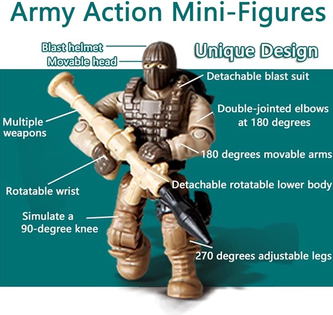 24 PCS Thunder Special Forces Building Block Action Mini-Figures Blind Bags with Multiple Weapons Accessories Equipment Assembly Building Toys Party Favors for Boys