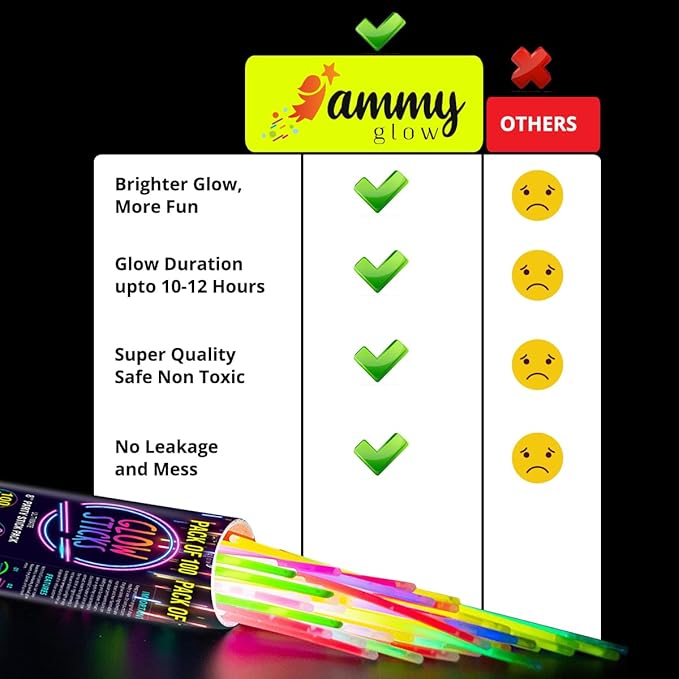 400 Glow Sticks Bulk, Glow in The Dark Party Supplies, Festival Accessories & More, Bulk Party Favors, Camping Games, Party Favors, Emergency Supplies