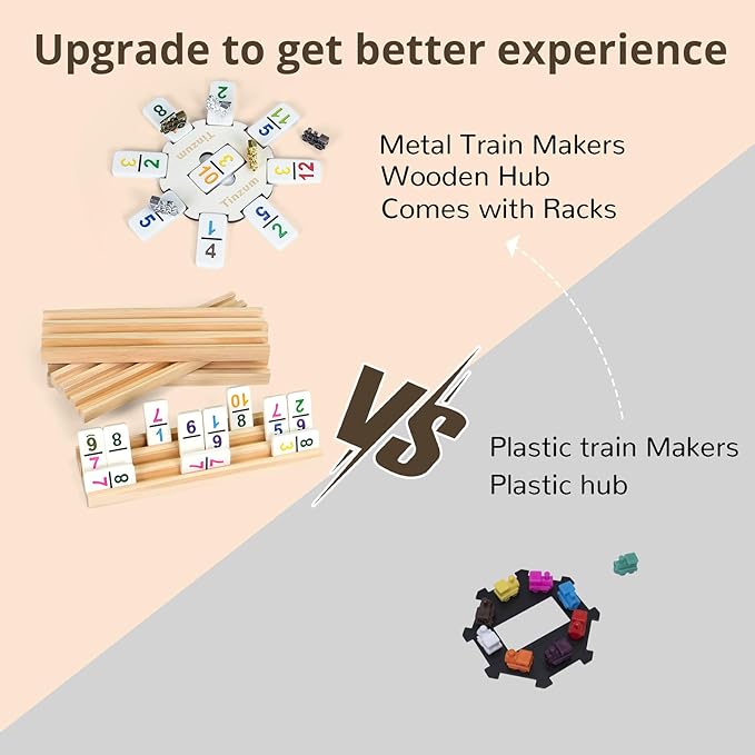 Mexican Train Dominoes Set with Numbers Double 12, Includes 8 Tiles Racks & 9 Metal Trains & Wooden Hub & 91 Colorful Dominoes Tiles with Portable Case for Adults, Travel, Family Game Nighty