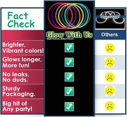 Glow Sticks Bulk Wholesale Necklaces, 600 22” Red-Green-Blue Glow Stick Necklaces, Bright Colors, Glow 8-12 Hrs, Connector Pre-Attached, Sturdy Packaging, GlowWithUs Brand