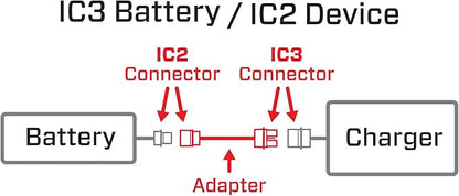 Spektrum Adapter, 6": IC3 Battery/IC2 Device, SPMXCA320, 1 Count (Pack of 1)