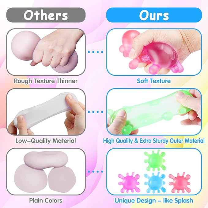 Fidget Toys Stress Balls for Kids, Squishy Squishies Toys , Fidgets Prizes Bulk-Sensory Balls-Stress Balls for Adults -Classroom Prize-Goodie Bag Stuffers, Sensory Toys for Autistic Autism