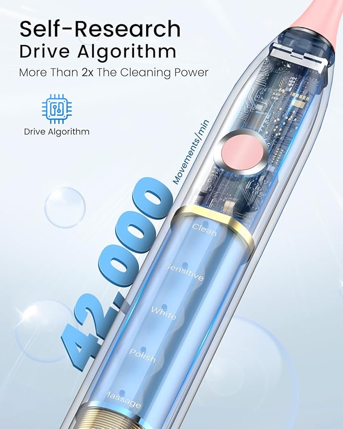 Rtauys S5 Sweeping Electric Toothbrush - Rechargeable Electric Toothbrushes with 8 Heads, Power Electric Toothbrush with Holder, 2.5 Hours Charge for 45 Days Battery Life - Pink