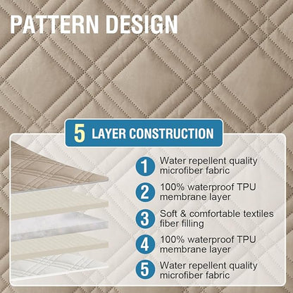 H.VERSAILTEX 100% Waterproof Cover for Recliner Chair 1-Piece Reversible Recliner Covers for Large Recliner with Elastic Straps Sitting Width Up to 28" (Oversized Recliner, Taupe/Beige)