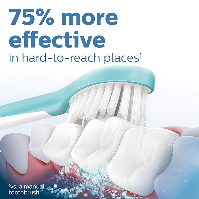 Philips Sonicare for Kids 7+ Genuine Replacement Toothbrush Heads, 2 Brush Heads, Turquoise and White, Standard, HX6042/94