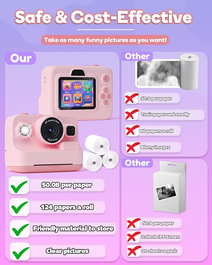 Kids Camera Instant Print,1080P Kids Instant Cameras That Print Photos,Christmas Birthday Gifts for Girls Age 3-12,Portable Toy for 3 4 5 6 7 8 9 10 Year Old Girls Boys Pink