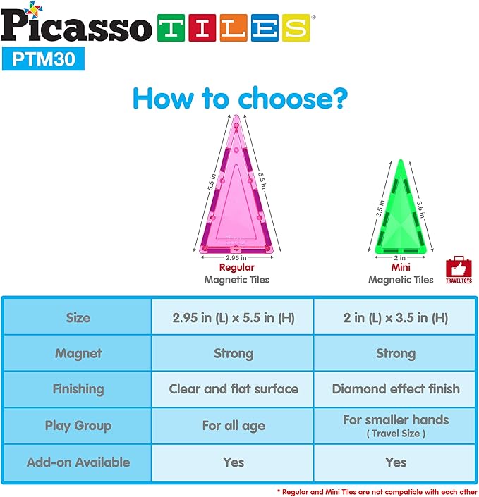 PicassoTiles Mini Size Magnetic Tiles Sensory Magnet Toys Diamond Series Construction Building Blocks Set STEM Learning Travel Size Educational Toy for Kids Boys Girls Toddlers Age 3+ PTM30