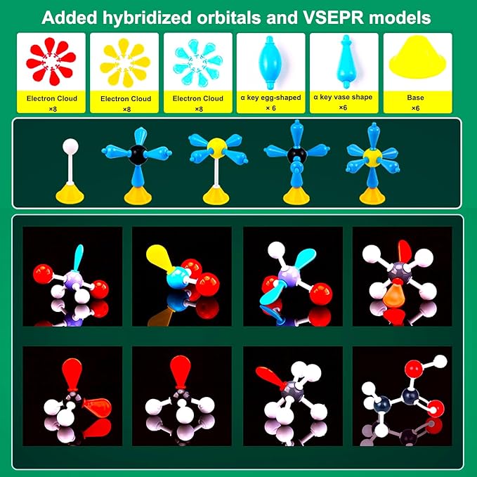 Comprehensive Chemistry Molecular Model Kit 406pc Organic and Inorganic STEM Set,Middle,High School,and College Supplies, Educational Science Set Learning Structure and Reactions Student Gifts