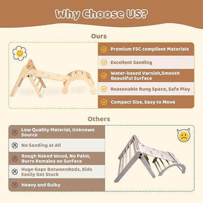 YOLEO 7-in-1 Pikler Triangle Set, Large Wooden Climbing Toys for Toddlers 1-3 Inside, Montessori Fun Toddler Climbing Toys Indoor Playground and Jungle Gyms Playset,Easy-Fold Pikler Triangle (Natural)