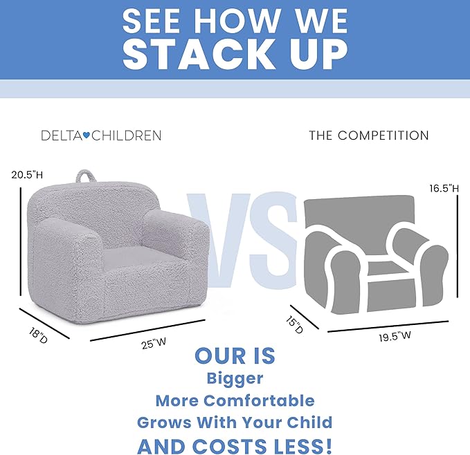 Delta Children Cozee Sherpa Chair, Reading, Arm Rest|Cushion Availability, Grey