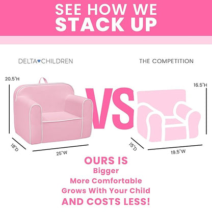 Delta Children Cozee Chair for Kids for Ages 18 Months and Up, Pink/White