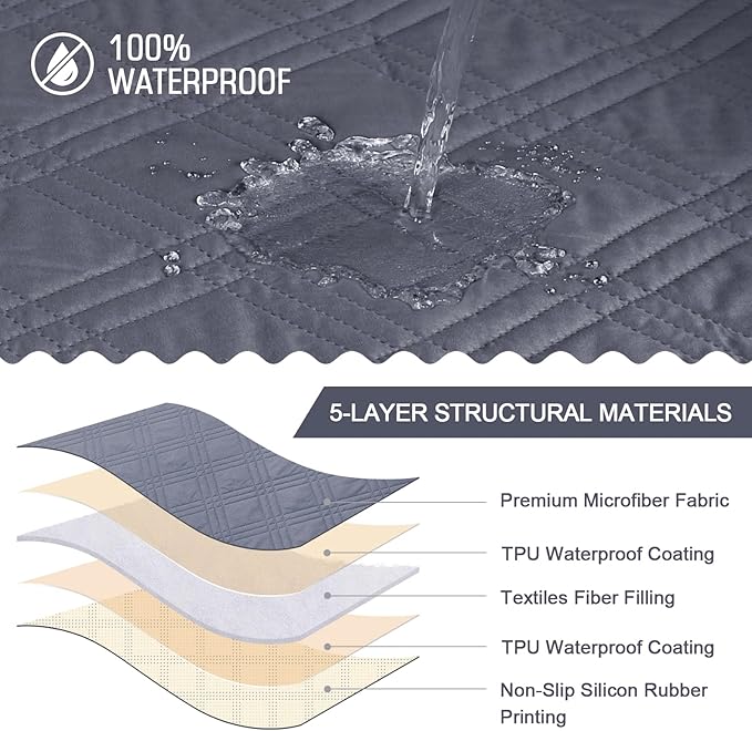 TAOCOCO 100% Waterproof Recliner Chair Cover, Non Slip Oversized Recliner Covers for Recliner Chair with Pocket, Reclining Chair Cover Furniture Protector for Kids, Pets(Oversized Recliner, Dark Grey)