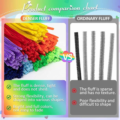 Peryiter 500 Pieces Pipe Cleaners Chenille Stems 12 Inch Craft Supplies Bulk for DIY Art and Craft Projects Creative Gift Wrapping Party Decorations(Rainbow Color,12 Inch)