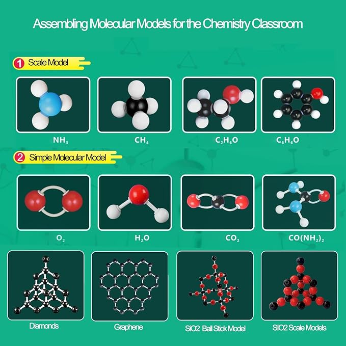 Comprehensive Chemistry Molecular Model Kit 406pc Organic and Inorganic STEM Set,Middle,High School,and College Supplies, Educational Science Set Learning Structure and Reactions Student Gifts
