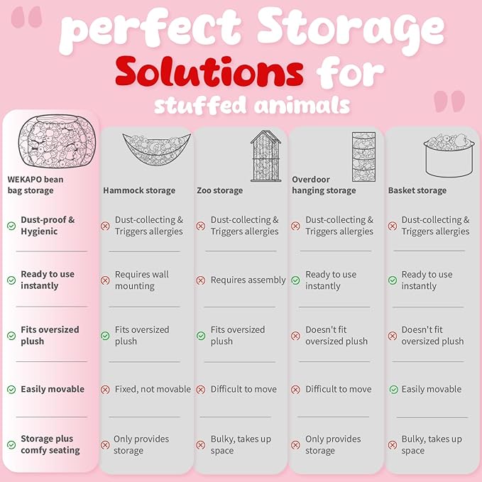 Wekapo Stuffed Animal Storage Bean Bag Chair Cover for Kids | Stuffable Zipper Beanbag for Organizing Children Plush Toys Large Premium Cotton Canvas (Pink, X-Large)