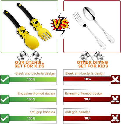 Construction Toddler Utensils - Toddler Forks and Spoons - Kids Spoon and Fork Set - Suitable for Kids Utensils - Baby Utensils, Portable Utensils Set for 1 2 3 4 5 year old Toddlers, Yellow