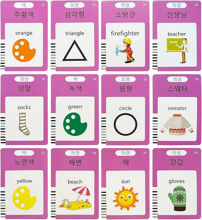 Korean-English Talking Flash Cards for Kids 112 PCS, Learn Korean Alphabet, Words and Pronunciation, Korean Language Learning Toys for Beginners