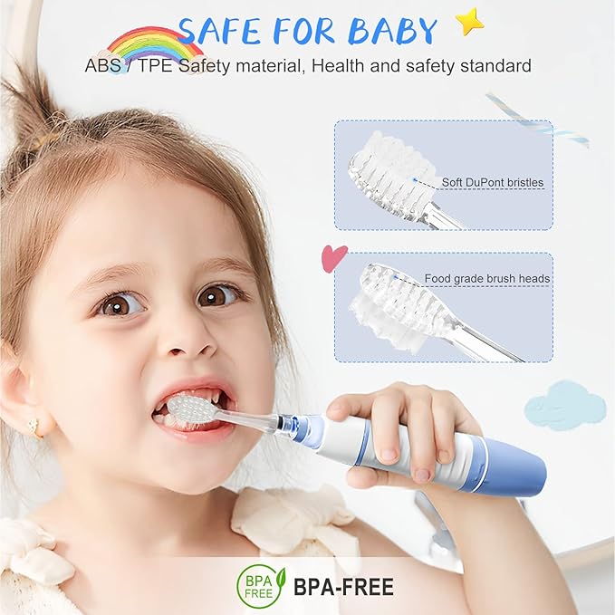 TEETECK 5 Pack Kids Toothbrush Replacement Heads Compatible with SEAGO- 513/977/EK6,Compatible with Brush-Baby WildOnes/KIDZSONIC（Not BabySonic Series）,Compatible with Dada-Tech-BB1/977/K6