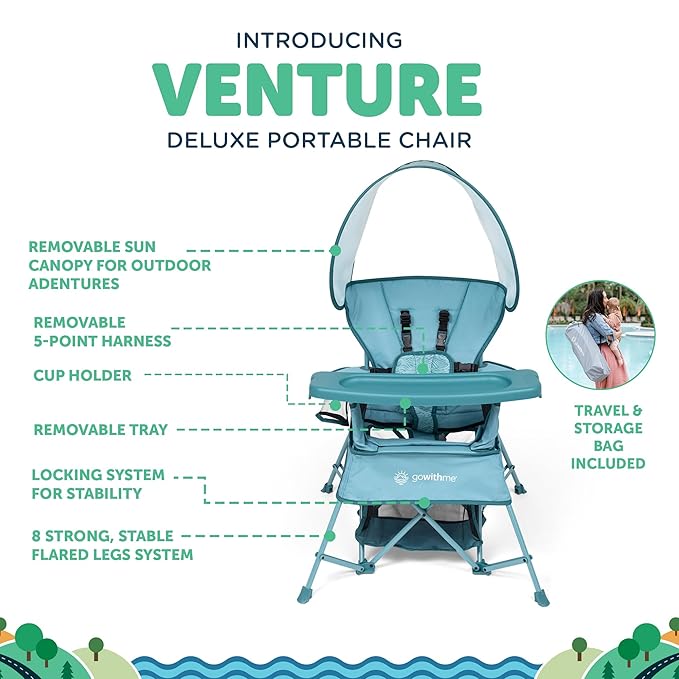 Baby Delight Go with Me Venture Portable Chair | Indoor and Outdoor | Sun Canopy | 3 Child Growth Stages | Blue Wave