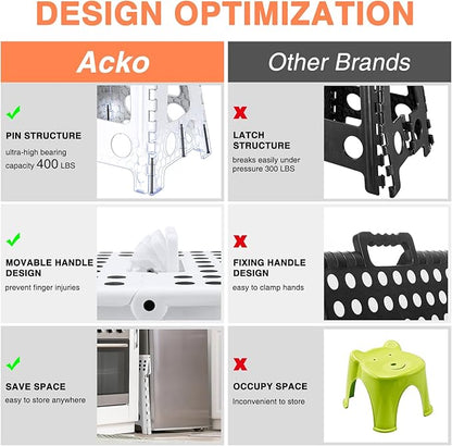 ACKO 6pack Folding Step Stool 17.5 Inch Stool 400 LB Weight Capacity Plastic Foldable Step Stools for Adults and Kids, Folding Stool Suitable for Kitchen, Stepping Stool with Handle White Step Stool