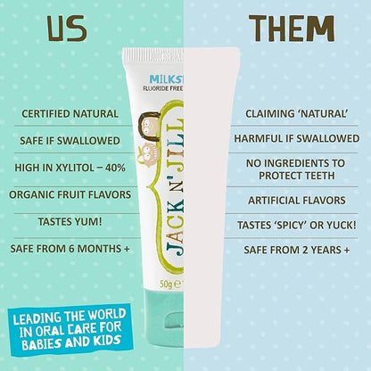 Jack N' Jill Natural Toddler Toothpaste for Baby, Kids and Infants 6 Months & Up, Fluoride Free Training Toothpaste for Toddlers 1-3, 40% Xylitol, BPA Free - Milkshake, 1.76 oz (Pack of 1)