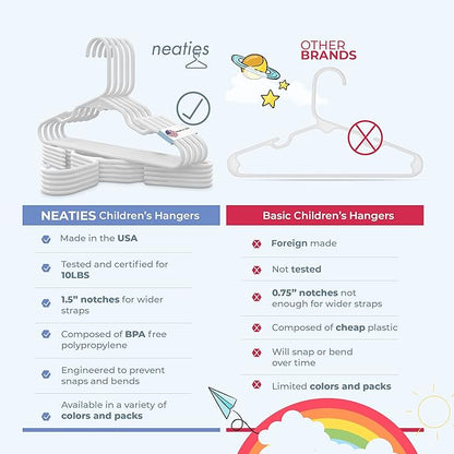 Made in USA Baby Hangers, Kids Hangers for Children's Clothes, Toddler Outfits and Clothing, 20 50 100 Pack Available, Kid Plastic Hanger for Closet and Nursery, Kids Hangars (30pk White/Mint)