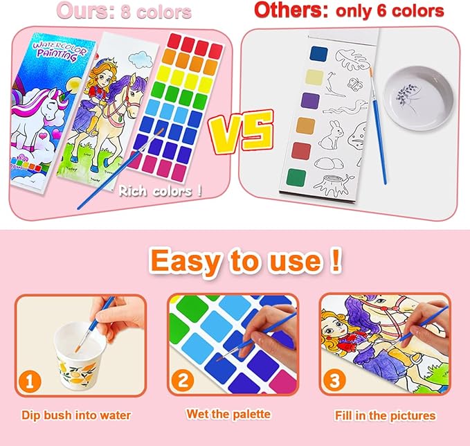 BAOXUE 5PCS Water Color Paint Sets for Kids, Pocket Watercolor Painting coloring Book, Paint With Water Books for Kids Ages 4-8, Art Craft Set for Girls Boys Drawing with Brush