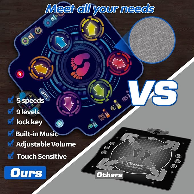 Kids Electronic Dance Pad with 6-Button, Music Dance Game Mat with Built-in Music 9 Levels and 3 Modes, Chirstmas Party Birthday Gifts, Toys for Girls Ages 4-8, 8-12