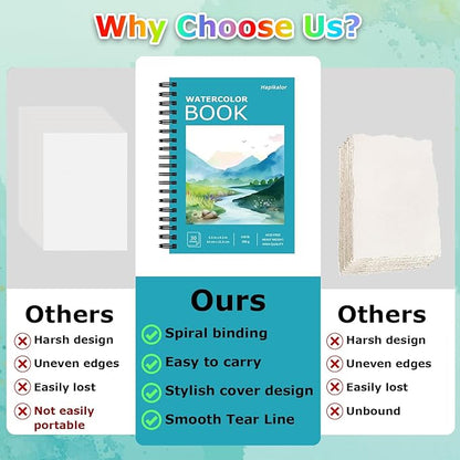 Hapikalor 5.5"x8.5"Watercolor Small Sketchbook for Kids, 30 Sheets (60 Pages) Spiral Bound, Water Color Paper, 140lb/300gsm Watercolor Paper, Watercolor Notebook, Watercolor Journal, Sketch Pad, Teal