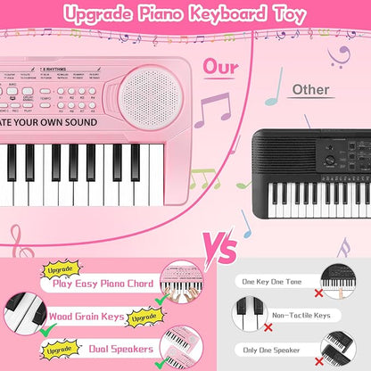 37 Key Pink Piano for Kids Music Toy for 3+ Year Old Girls Keyboard Pianos Beginners Kid Keyboards with Microphone Toys for 3 4 5 6 7 8 Year Old Girl Boys Gifts Age 3-8