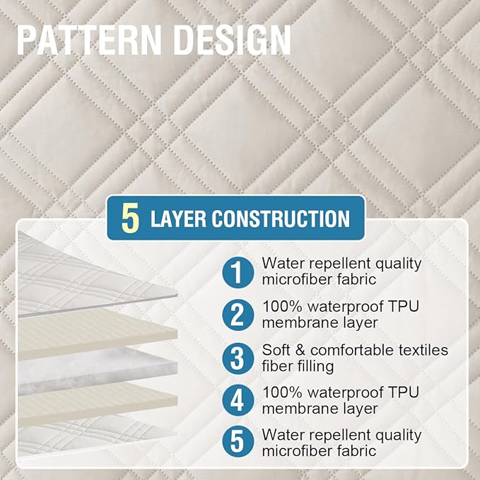 H.VERSAILTEX 100% Waterproof Recliner Slipcovers 1-Piece Lazy Boy Recliner Chair Covers Furniture Protector with Elastic Straps for Pets Kids Sitting Width Up to 23" (Recliner, French Oak/Beige)