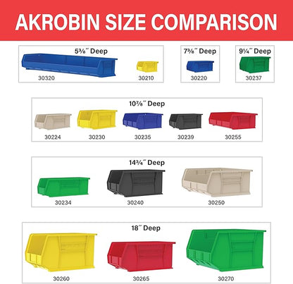 Akro-Mils 30230 AkroBins Plastic Storage Bins, Space-Saving Stackable Bins for Garage, Pantry, Craft Organization, 11" x 5" x 5", Green, 12-Pack