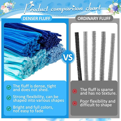 Peryiter 500 Pieces Pipe Cleaners Chenille Stems 12 Inch Craft Supplies Bulk for DIY Art and Craft Projects Creative Gift Wrapping Party Decorations(Blue,12 Inch)