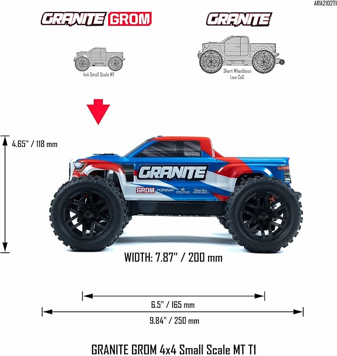 ARRMA RC Truck 1/18 Granite GROM MEGA 380 Brushed 4X4 Monster Truck RTR with Battery & Charger, Blue, ARA2102T1