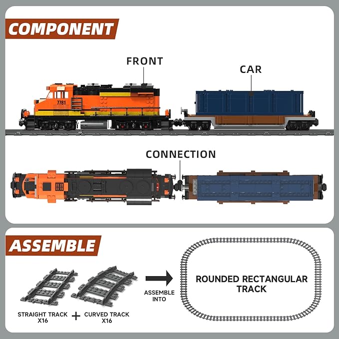 Burlington Train Building Set, Freight Cargo Train, with Rechargeable Motorized Working Head, 2 Coaches and 32 Tracks, Gift for Boys&Girls Teens Age12-16 (1065 Pieces)