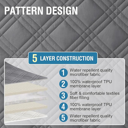 H.VERSAILTEX 100% Waterproof Recliner Chair Covers 1-Piece Reversible Recliner Covers for Large Recliner with Elastic Straps Sitting Width Up to 28" (Oversized Recliner, Grey/Beige)