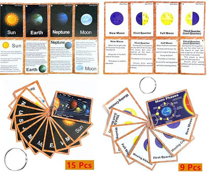 Set of The Solar System and Moon Phase Flashcards for Toddlers | Kids Learning Flashcard & Montessori Pocket Cards | Perfect for Pre-K Decor Background Wall Stickers, Teacher/Autism Therapists Tools