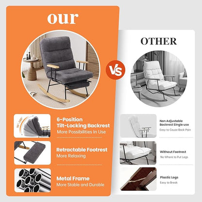 Rocking Chair with Footrest-Glider Rocker Chair with Retractable Footrest and Adjustable Backrest, Teddy Upholstered Rocking Chair, Modern Accent Chair for Living Room/Nursery/Bedroom/Outdoor-Grey