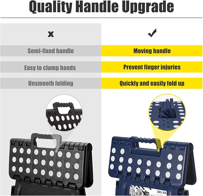 Delxo Folding Step Stool 17.5 Inch,Heavy Duty Step Stools for Adults,Non Slip Folding Stool with Handle,Premium Portable Foldable Step Stool for Kitchen Bathroom Bedroom Up to 400LBS,(Royal Blue,1PC)