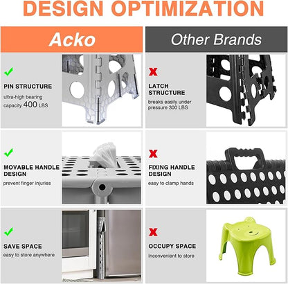 ACKO 6pack Folding Step Stool 17.5 Inch Stool 400 LB Weight Capacity Plastic Foldable Step Stools for Adults and Kids, Folding Stool Suitable for Kitchen, Stepping Stool with Handle Grey Step Stool