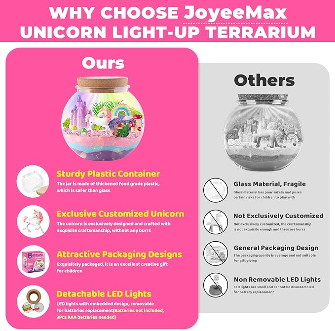 JOYEEMAX Unicorn Light-Up Terrarium Kit for Kids - LED Night Light Birthday Gift for Girls Ages 4 5 6 7 8-12 Year Old - Unicorn Toys for Girls - DIY Arts and Crafts Kit for Kids - Best Girls Presents