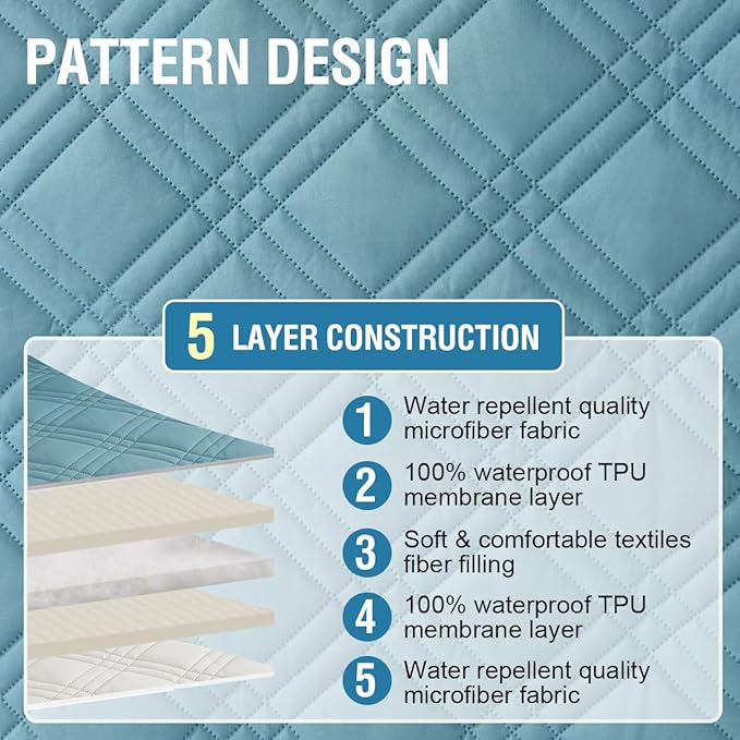 H.VERSAILTEX 100% Waterproof Recliner Covers for Recliner Chair 1-Piece Reversible Recliner Covers for Large Recliner with Elastic Straps Sitting Width Up to 28" (Oversized Recliner, Smoke Blue/Beige)